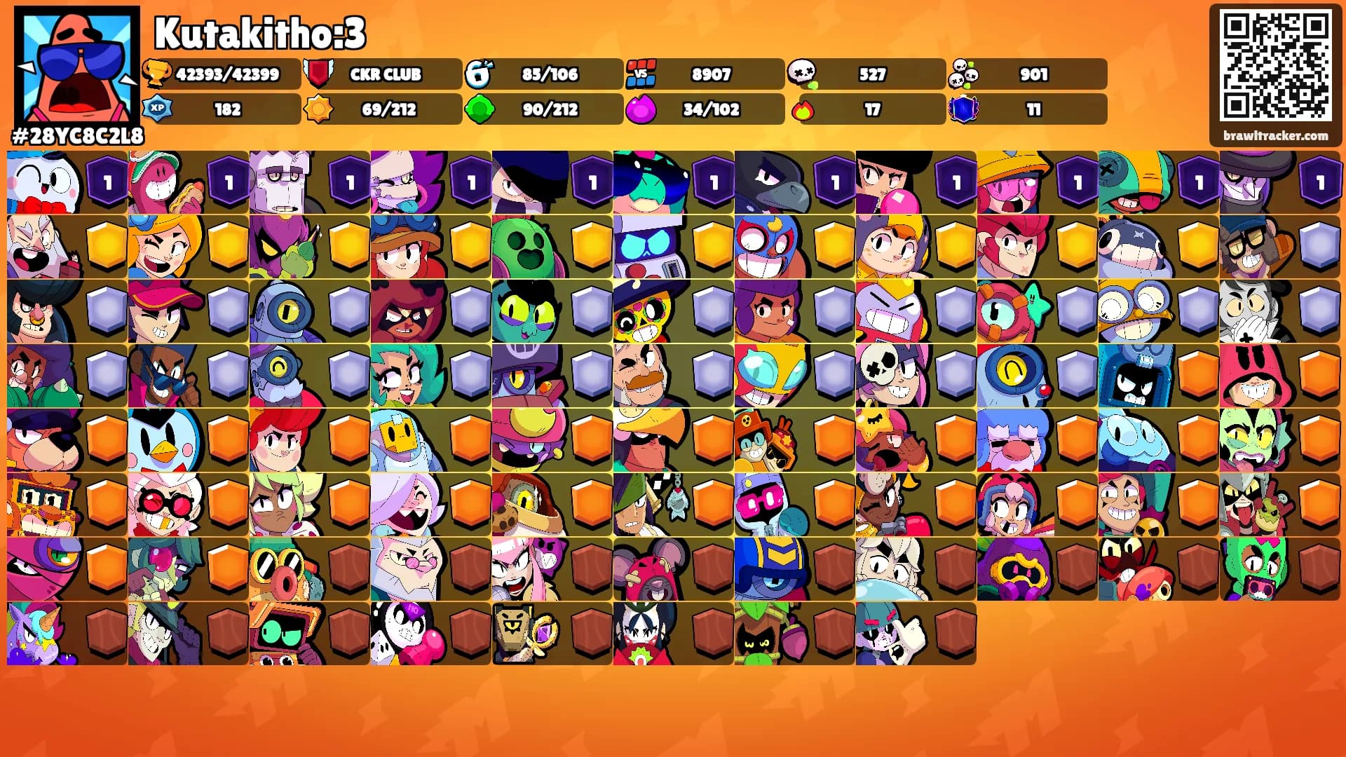 Kutakitho:3's Ranks