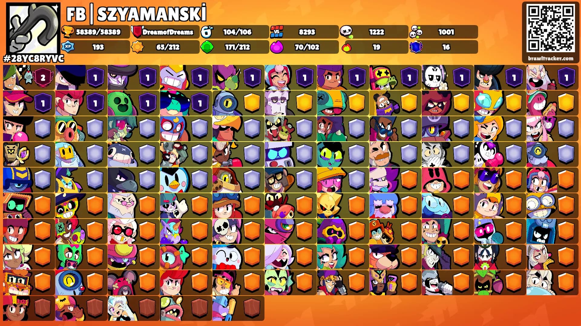 FB|SZYAMANSKİ⚡️'s Ranks
