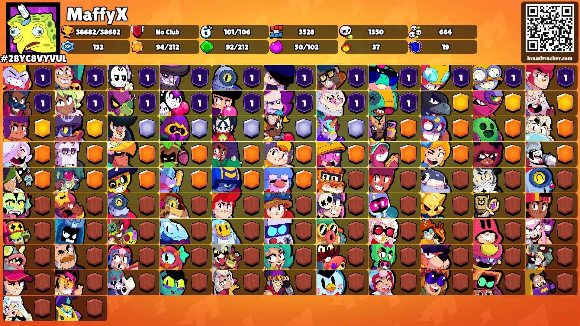 MaffyX's Ranks