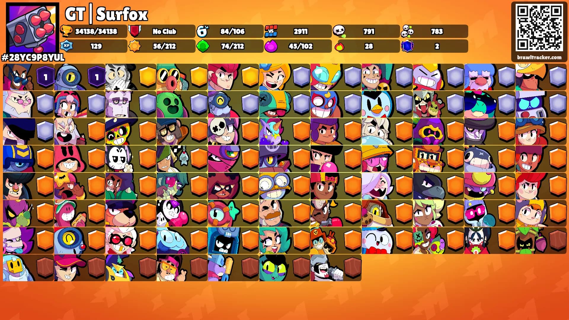 GT|Surfox's Ranks