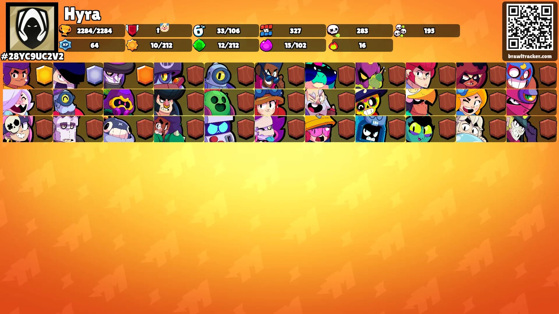 Hyra's Ranks