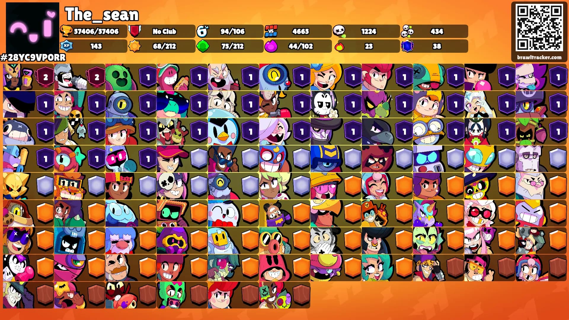 The_sean's Ranks