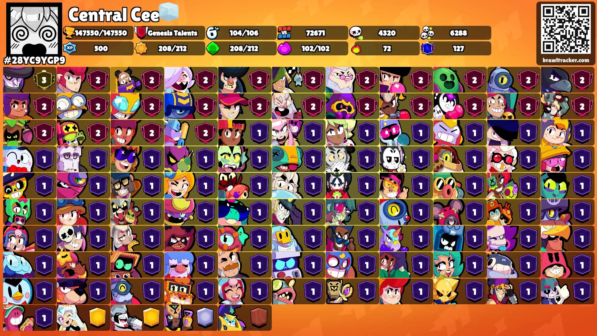 Central Cee🧊's Ranks