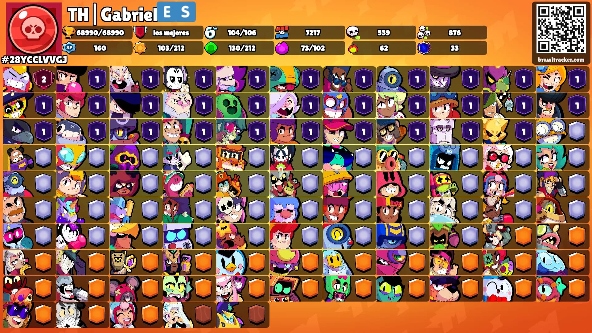TH|Gabriel🇪🇸's Ranks