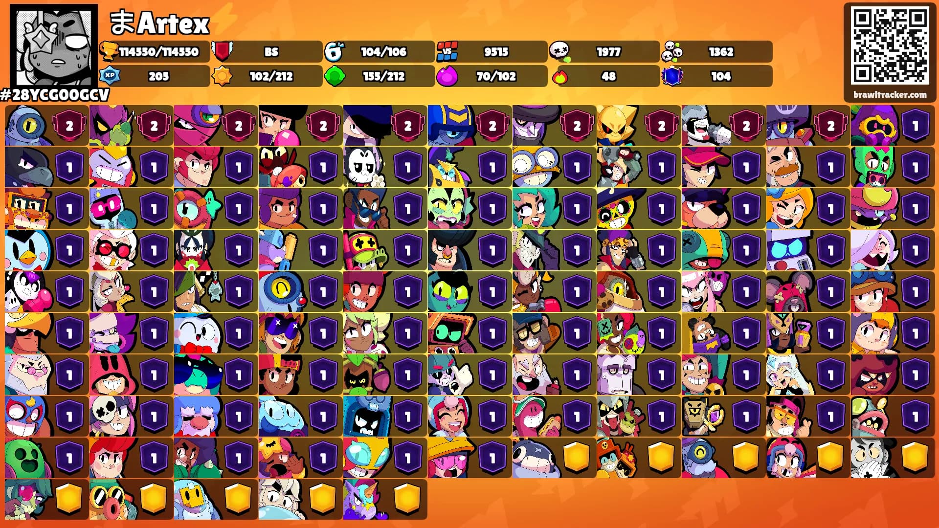 まArtex⚡️'s Ranks