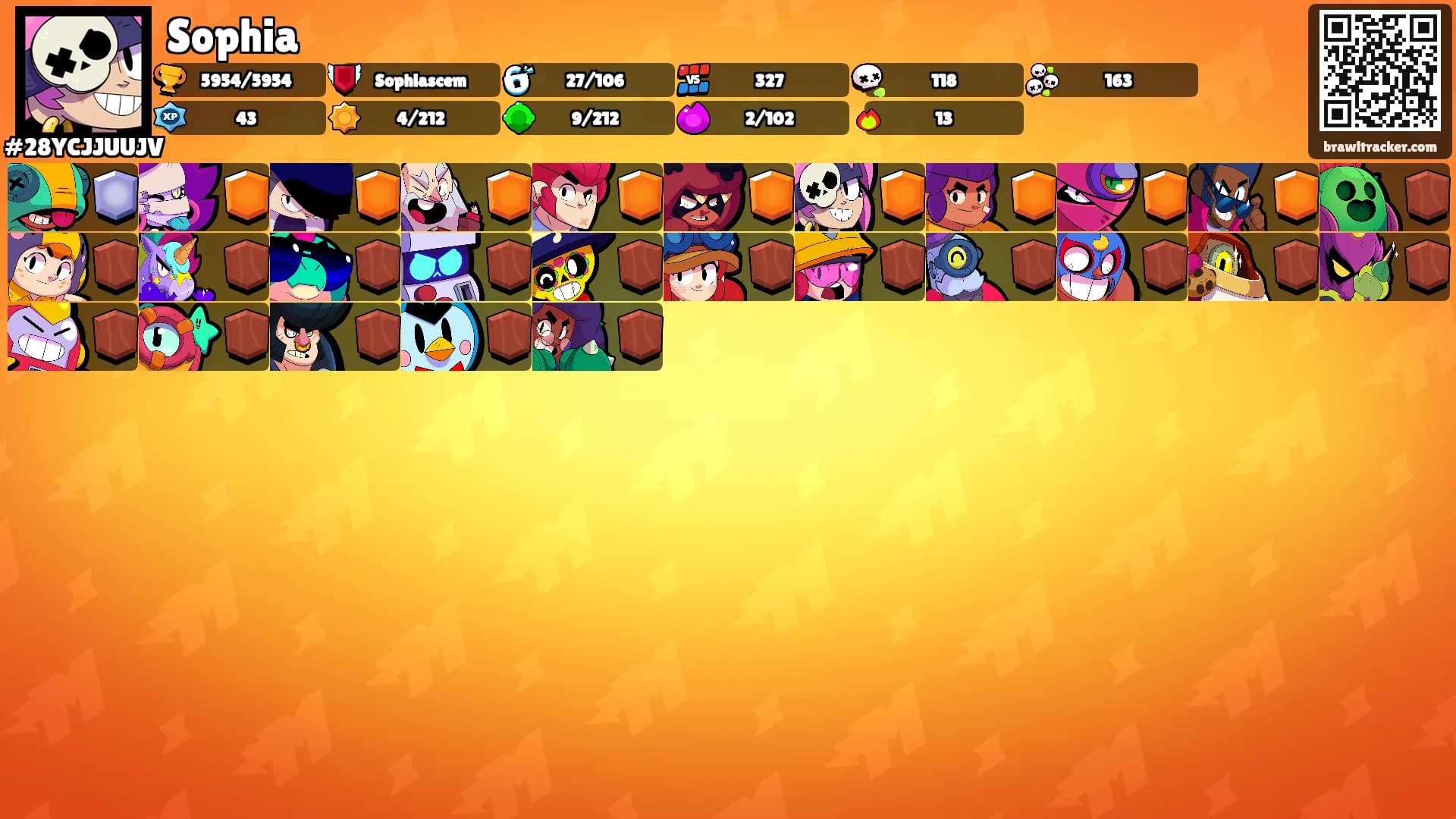 Sophia's Ranks