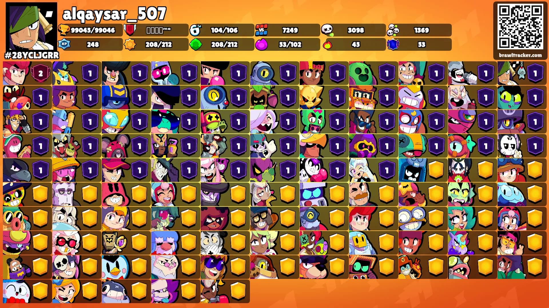 alqaysar_507's Ranks