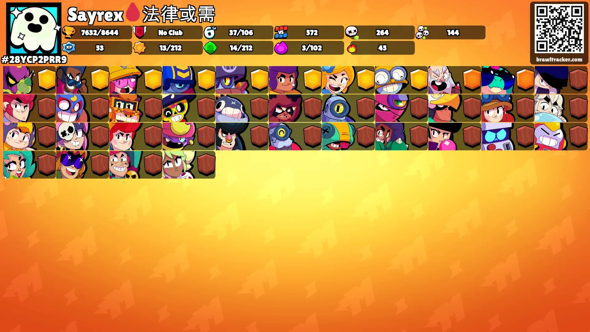 Sayrex🩸法律或需's Ranks
