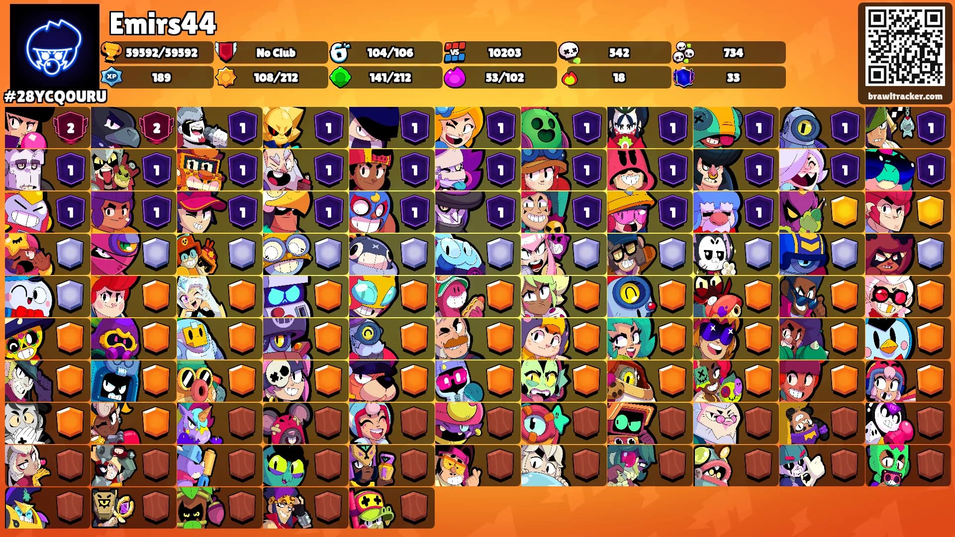 Emirs44's Ranks