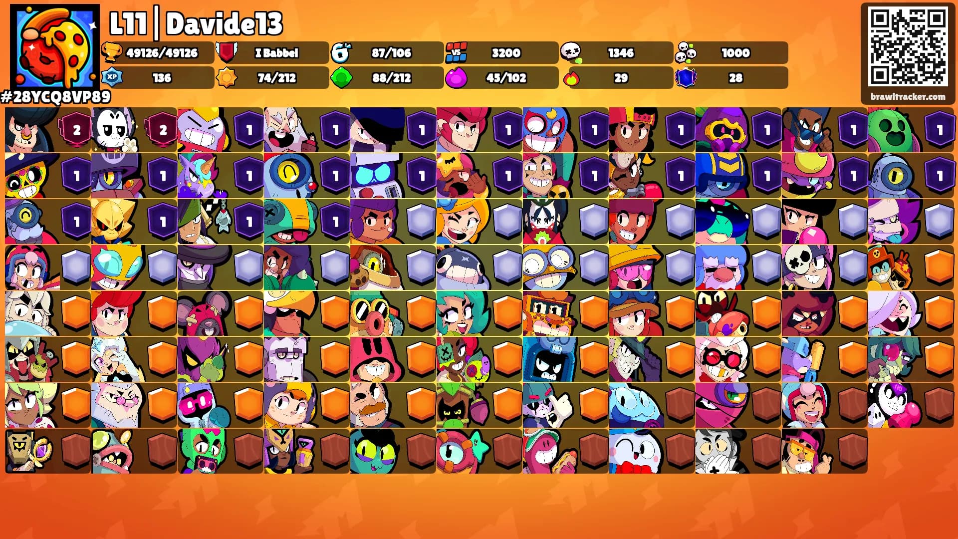 L11|Davide13's Ranks
