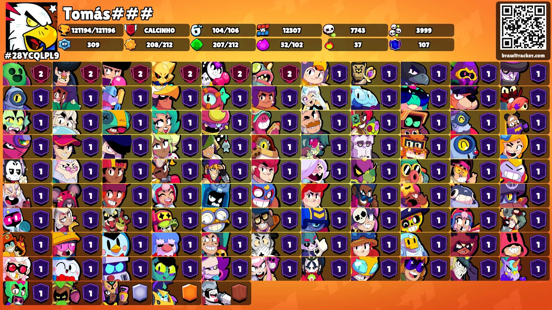 Tomás###'s Ranks