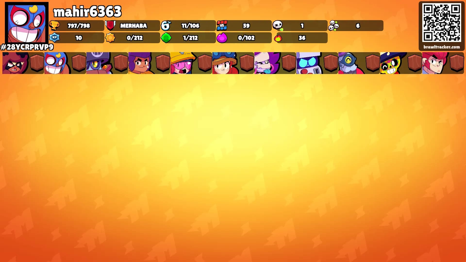 mahir6363's Ranks