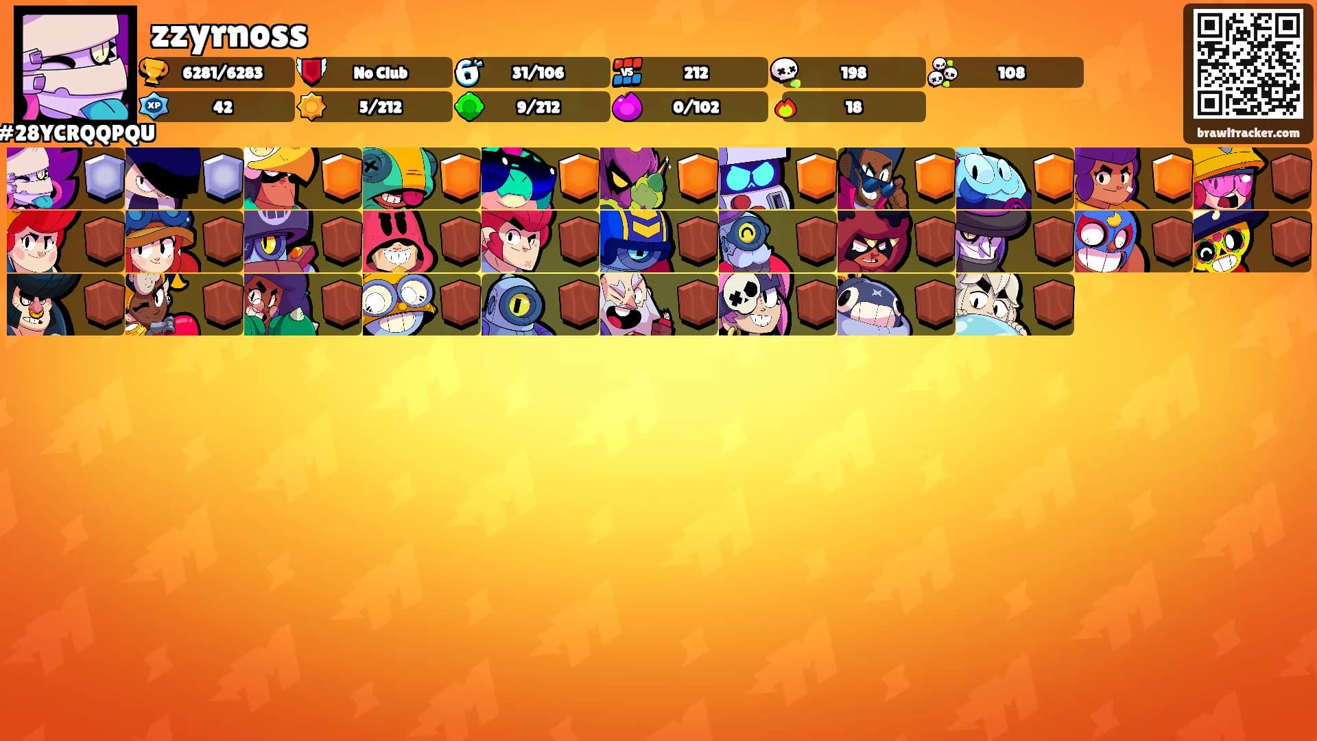 zzyrnoss's Ranks