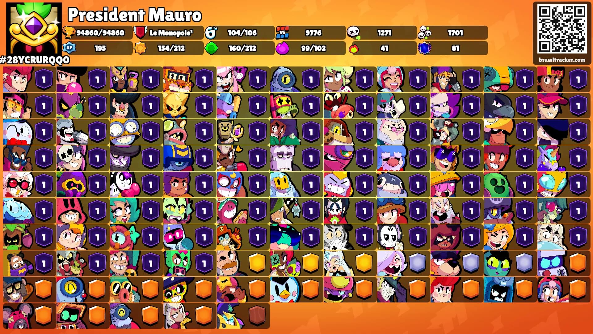 President Mauro's Ranks