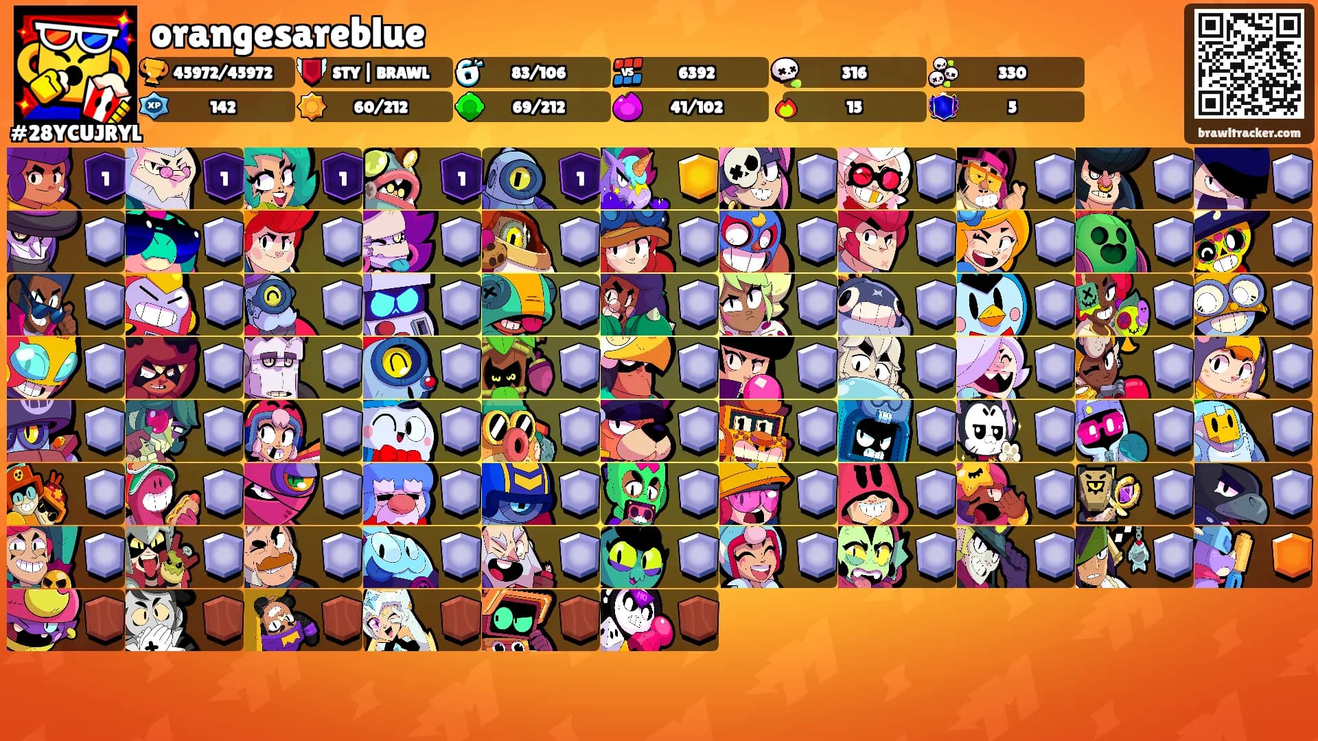 orangesareblue's Ranks