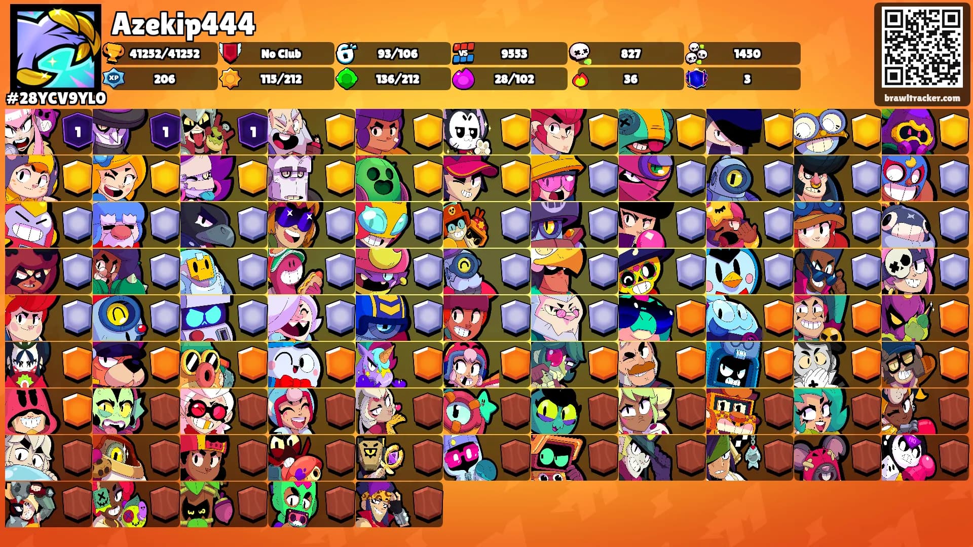 Azekip444's Ranks