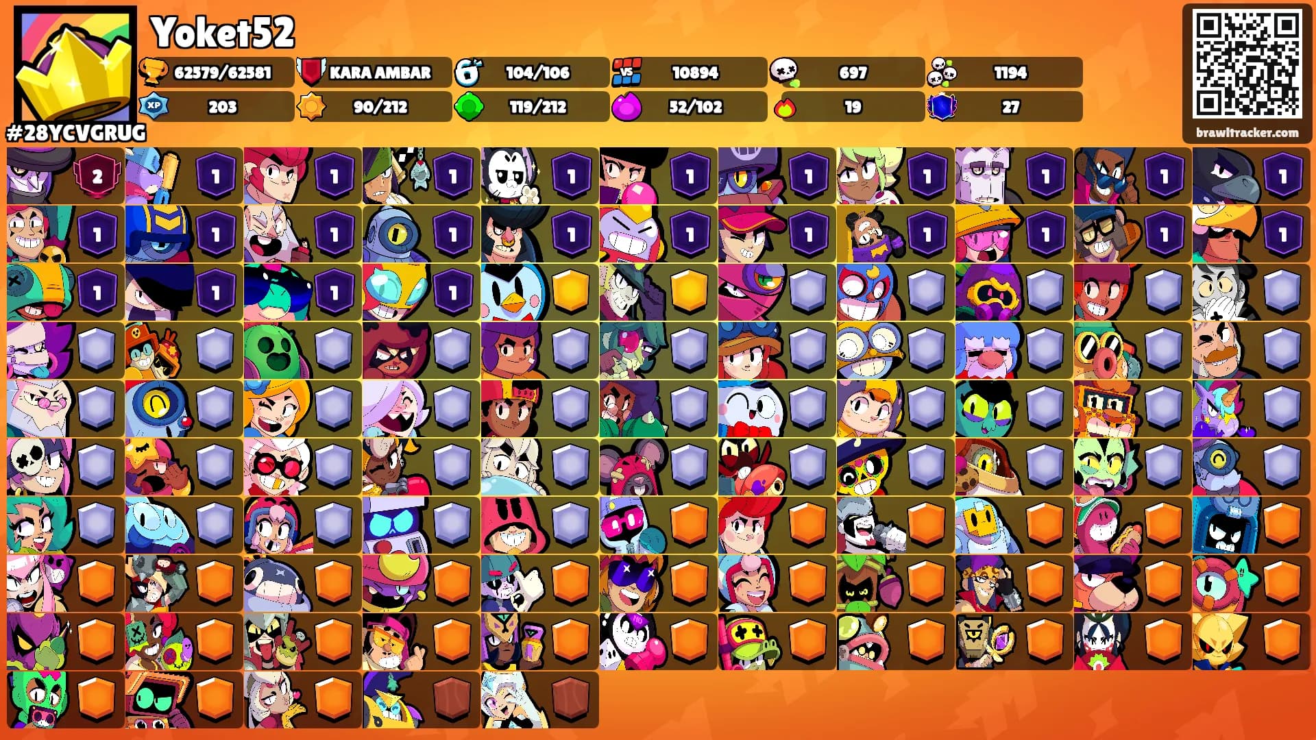 Yoket52's Ranks