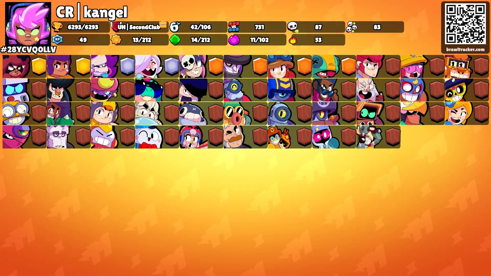 CR|kangel's Ranks