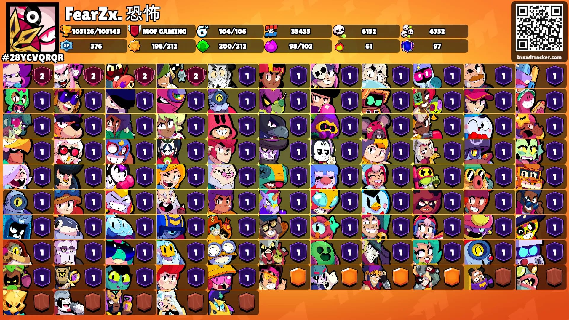FearZx. 恐怖's Ranks
