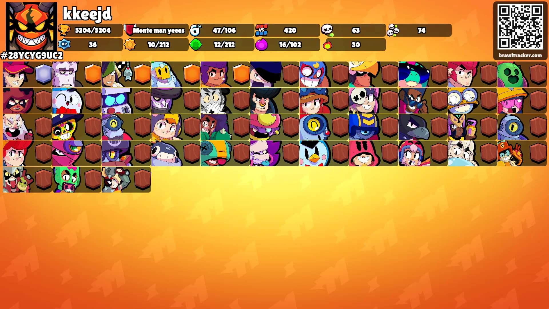 kkeejd's Ranks