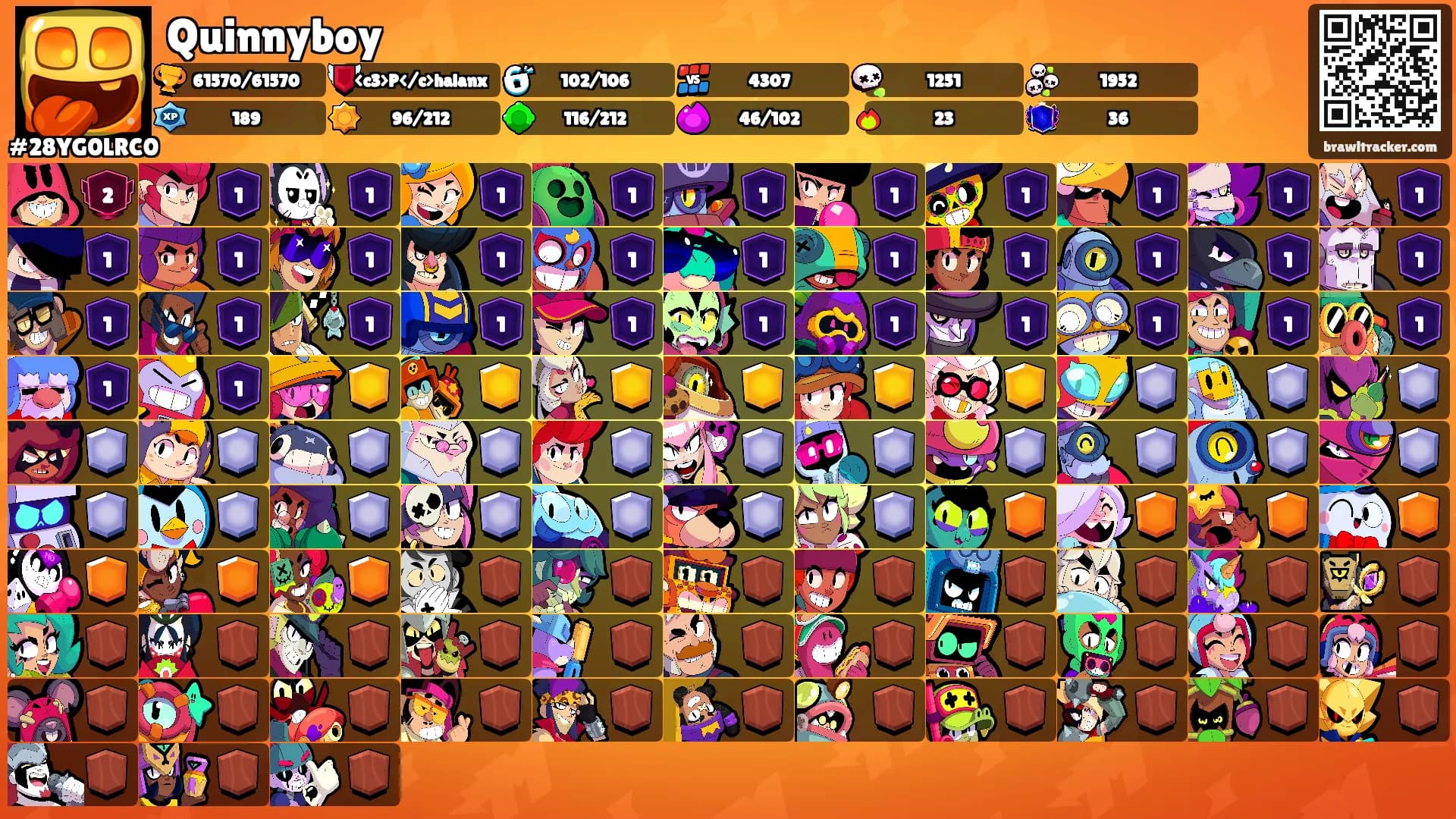 Quinnyboy's Ranks