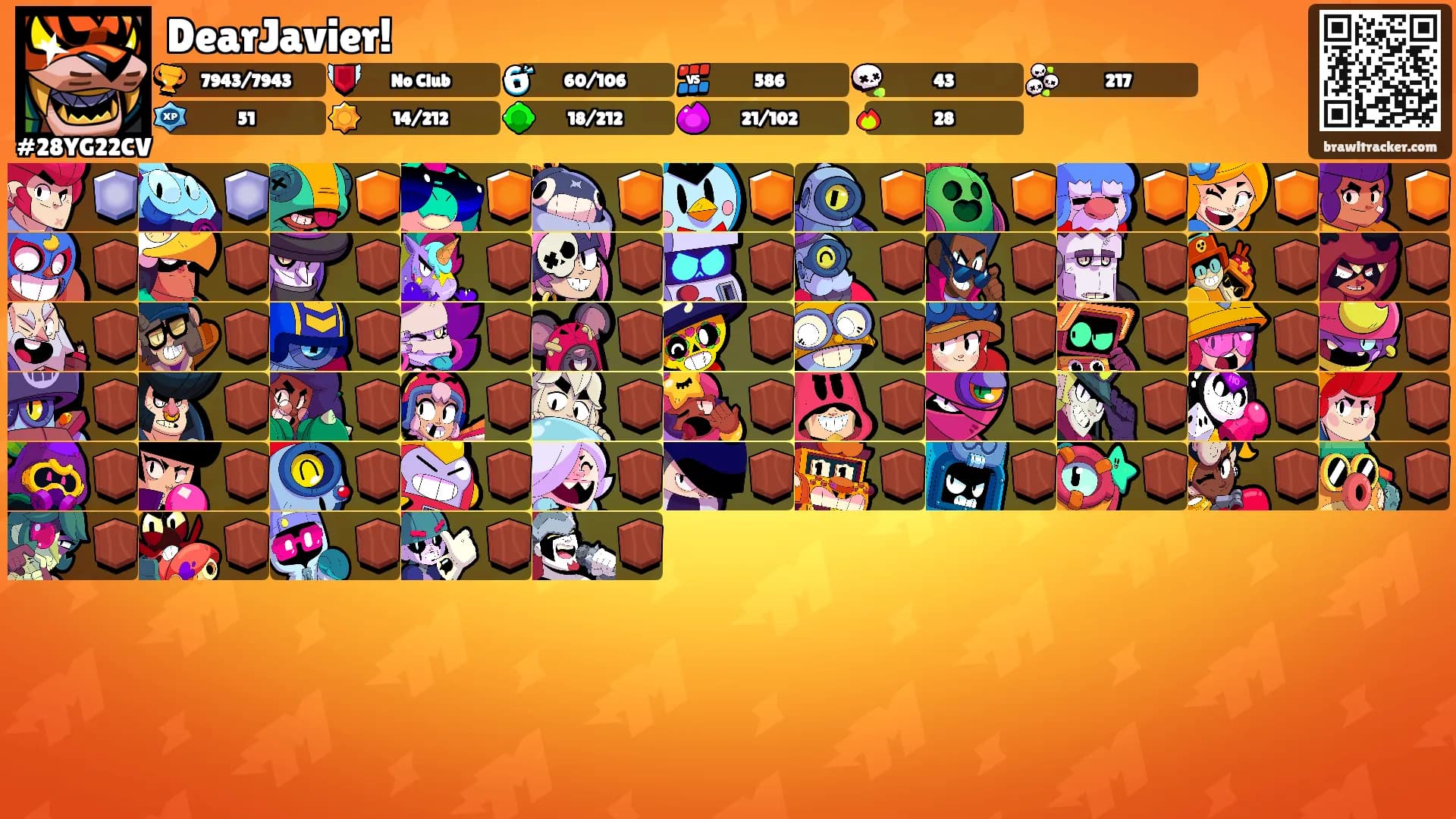 DearJavier!'s Ranks