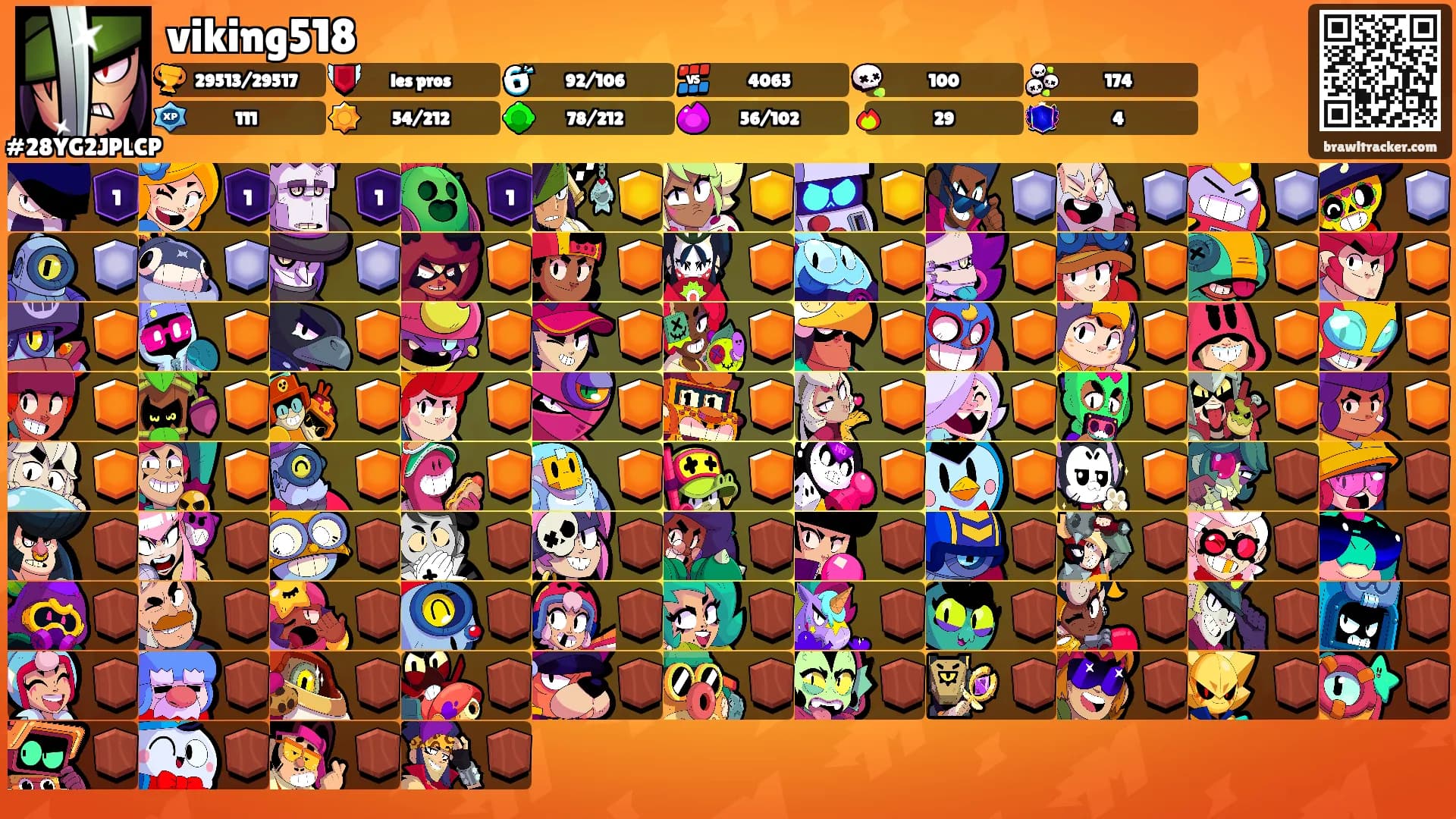 viking518's Ranks