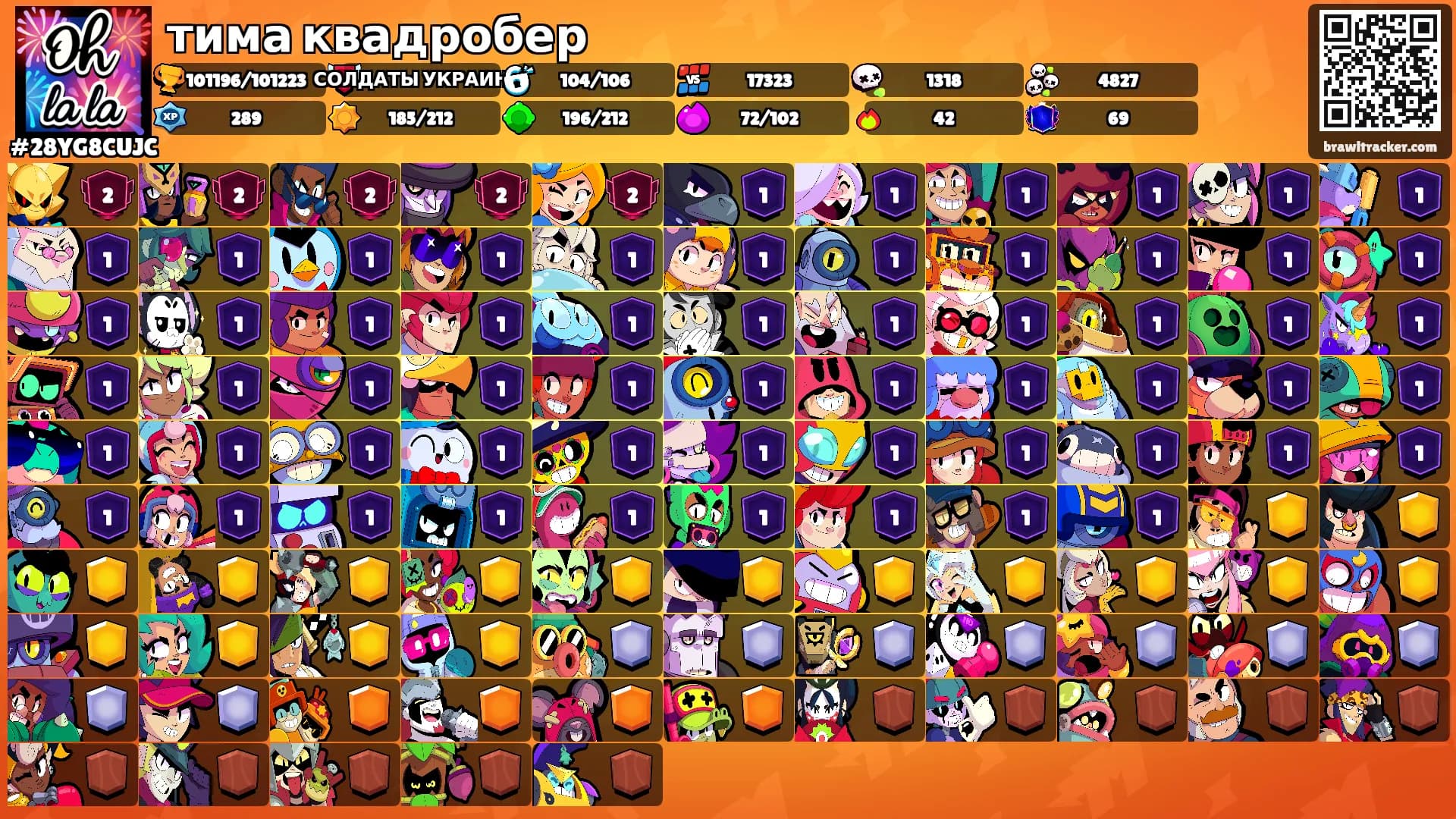 тима квадробер's Ranks