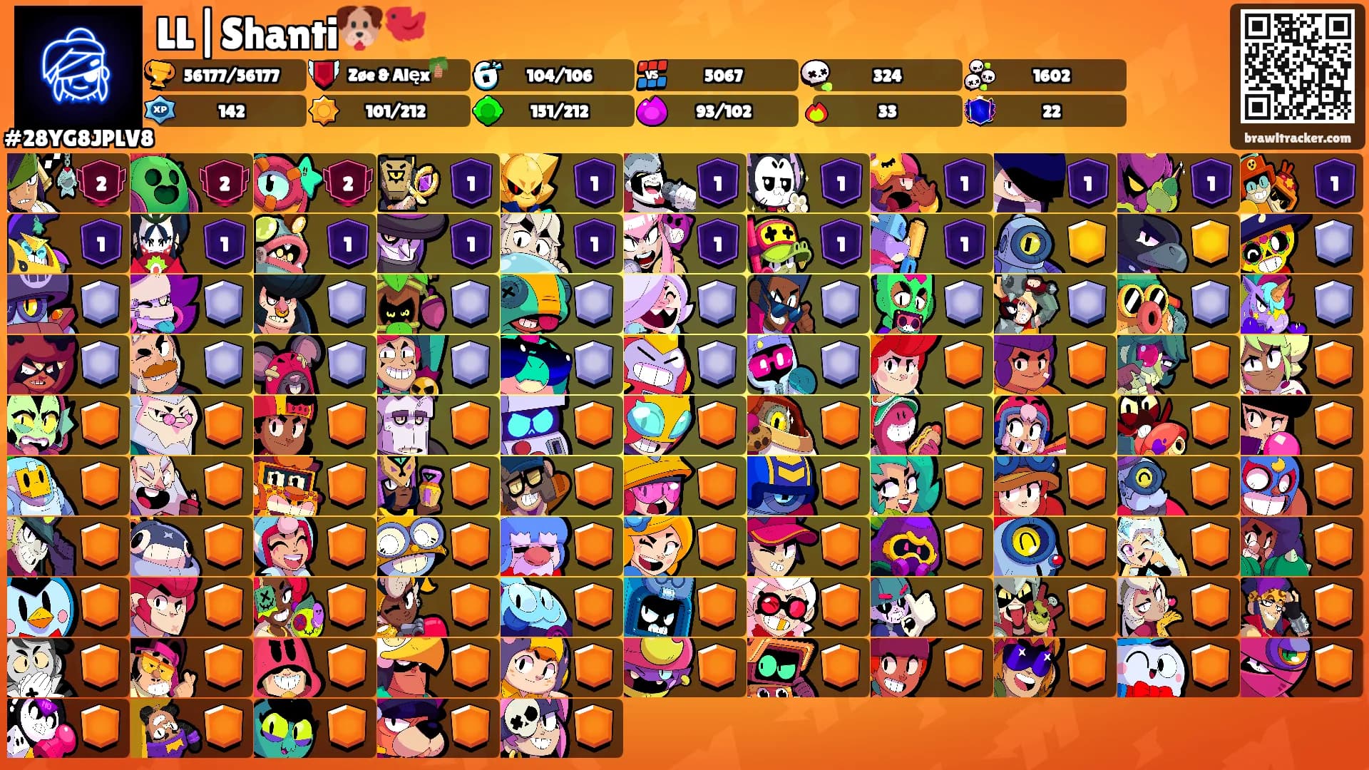 LL|Shanti🐶🐦's Ranks