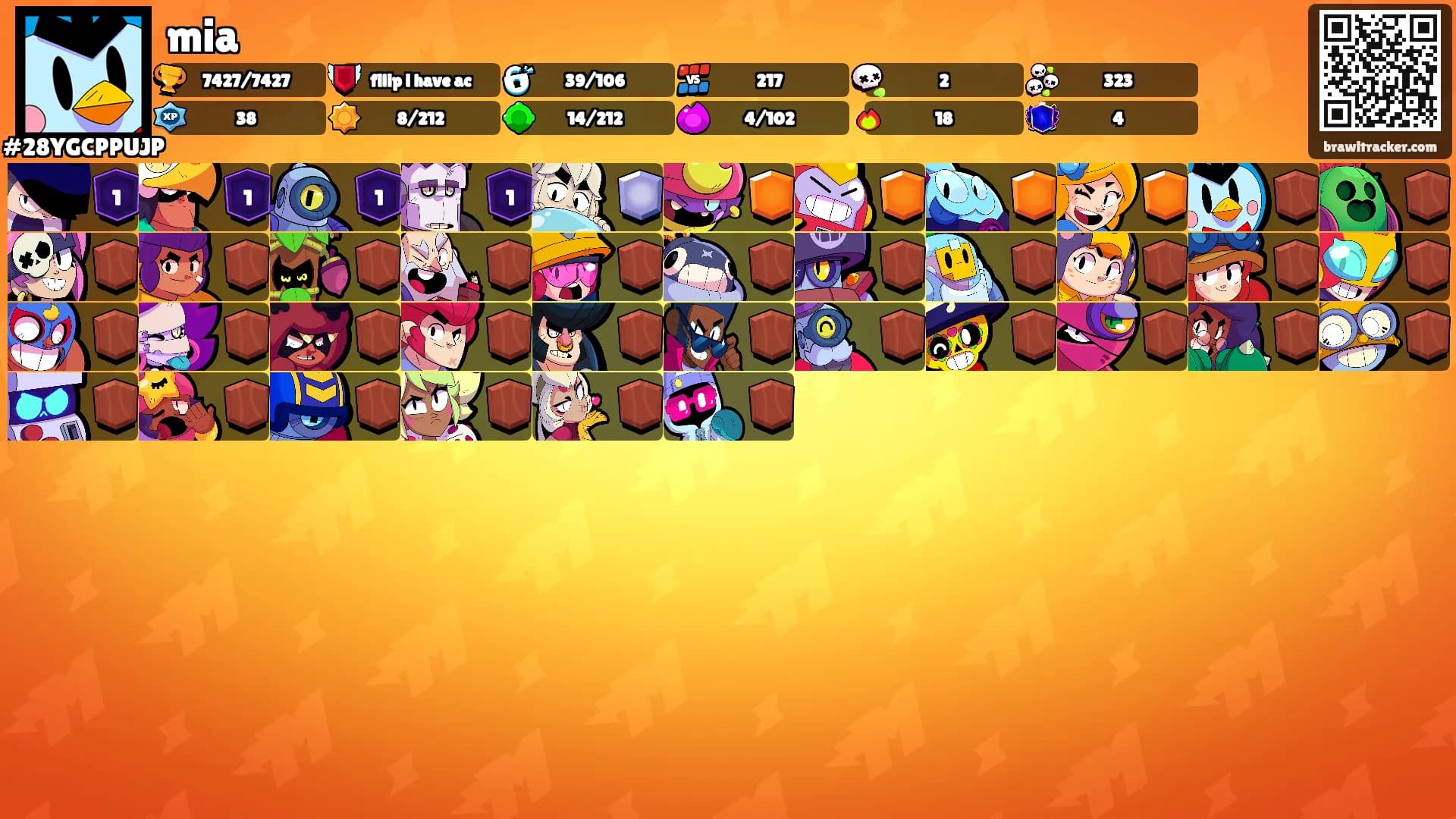 mia's Ranks