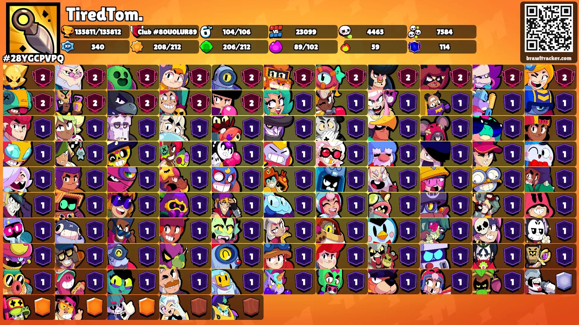 TiredTom.'s Ranks