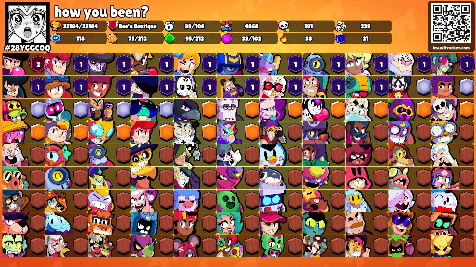how you been?'s Ranks