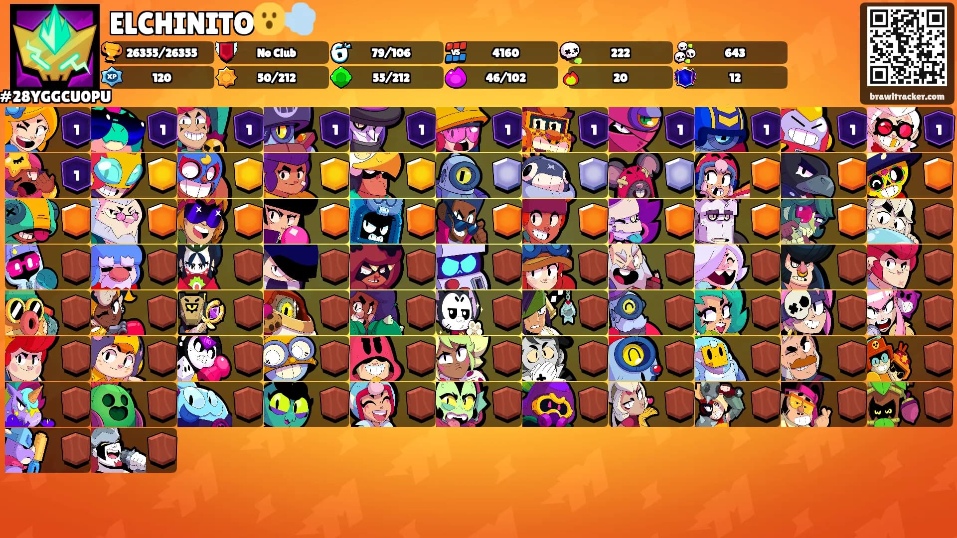 ELCHINITO😮‍💨's Ranks