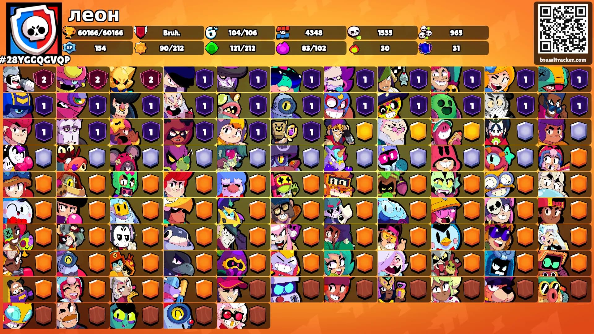 леон's Ranks