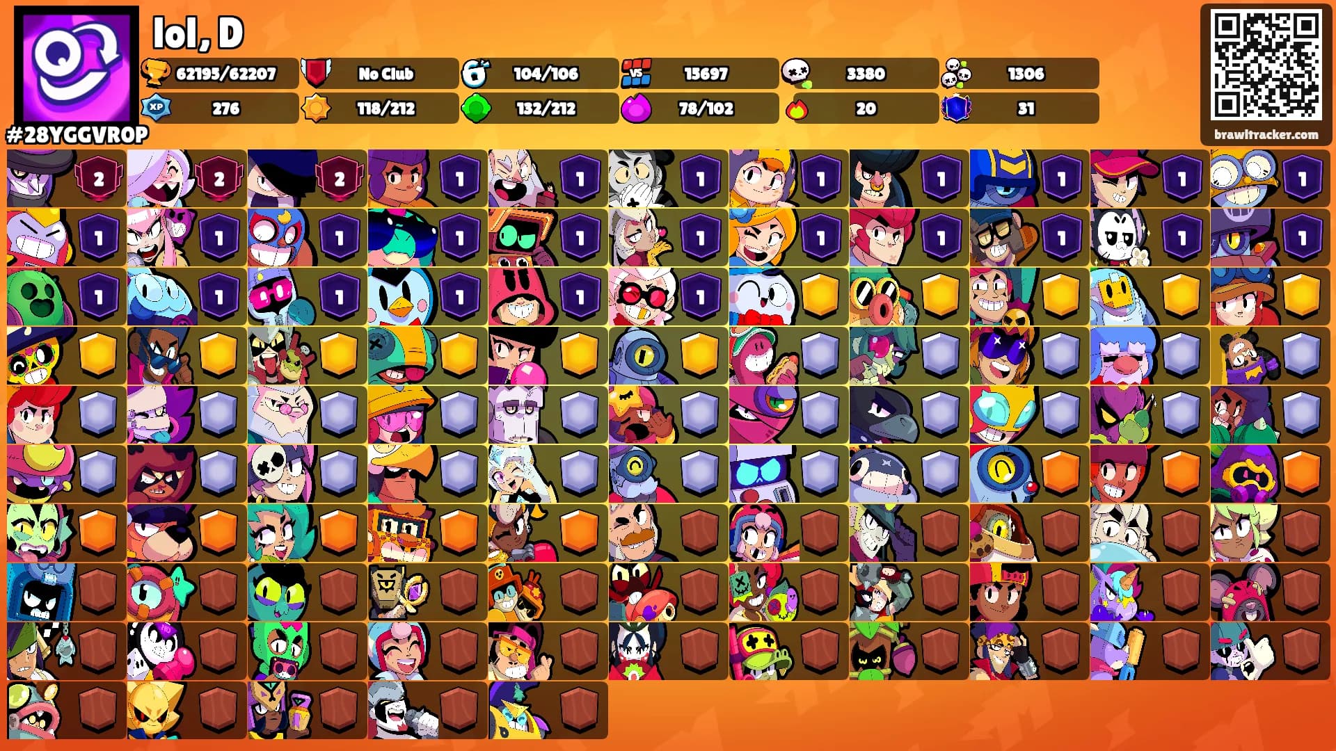 lol, D's Ranks