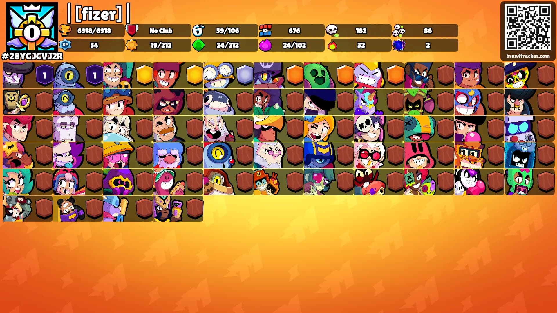 |[fizer]|'s Ranks