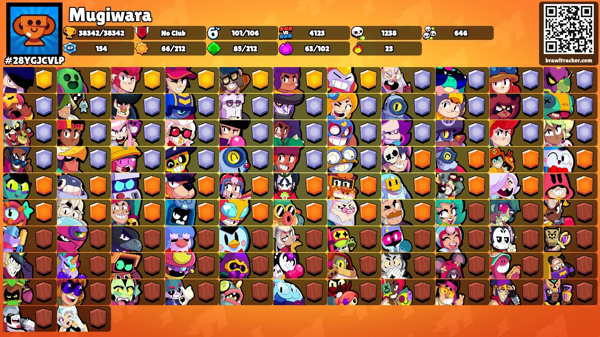 Mugiwara's Ranks