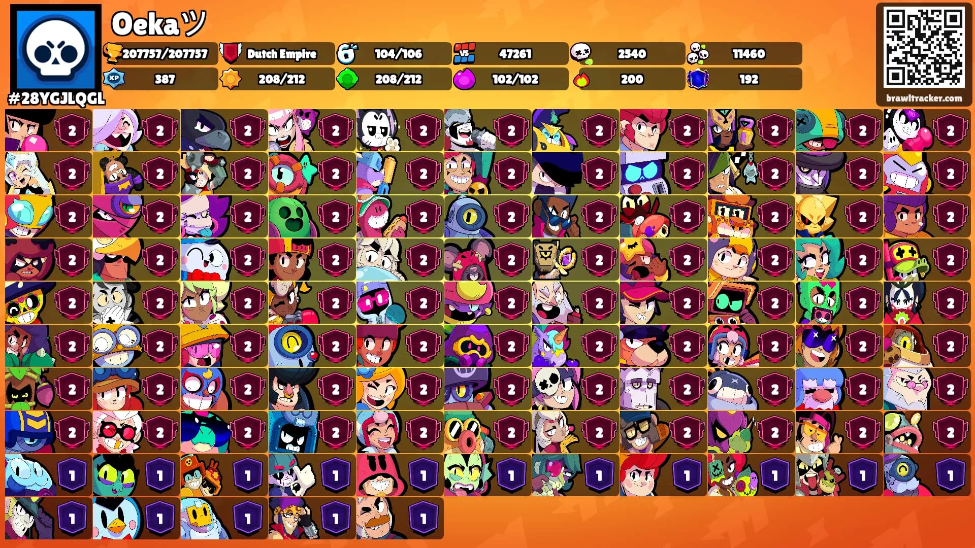 Oekaツ's Ranks