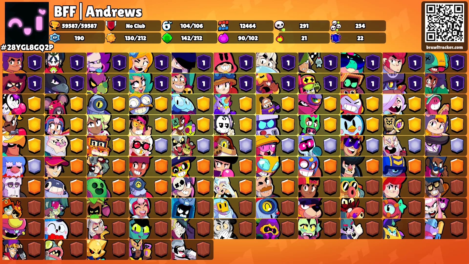 BFF|Andrews's Ranks