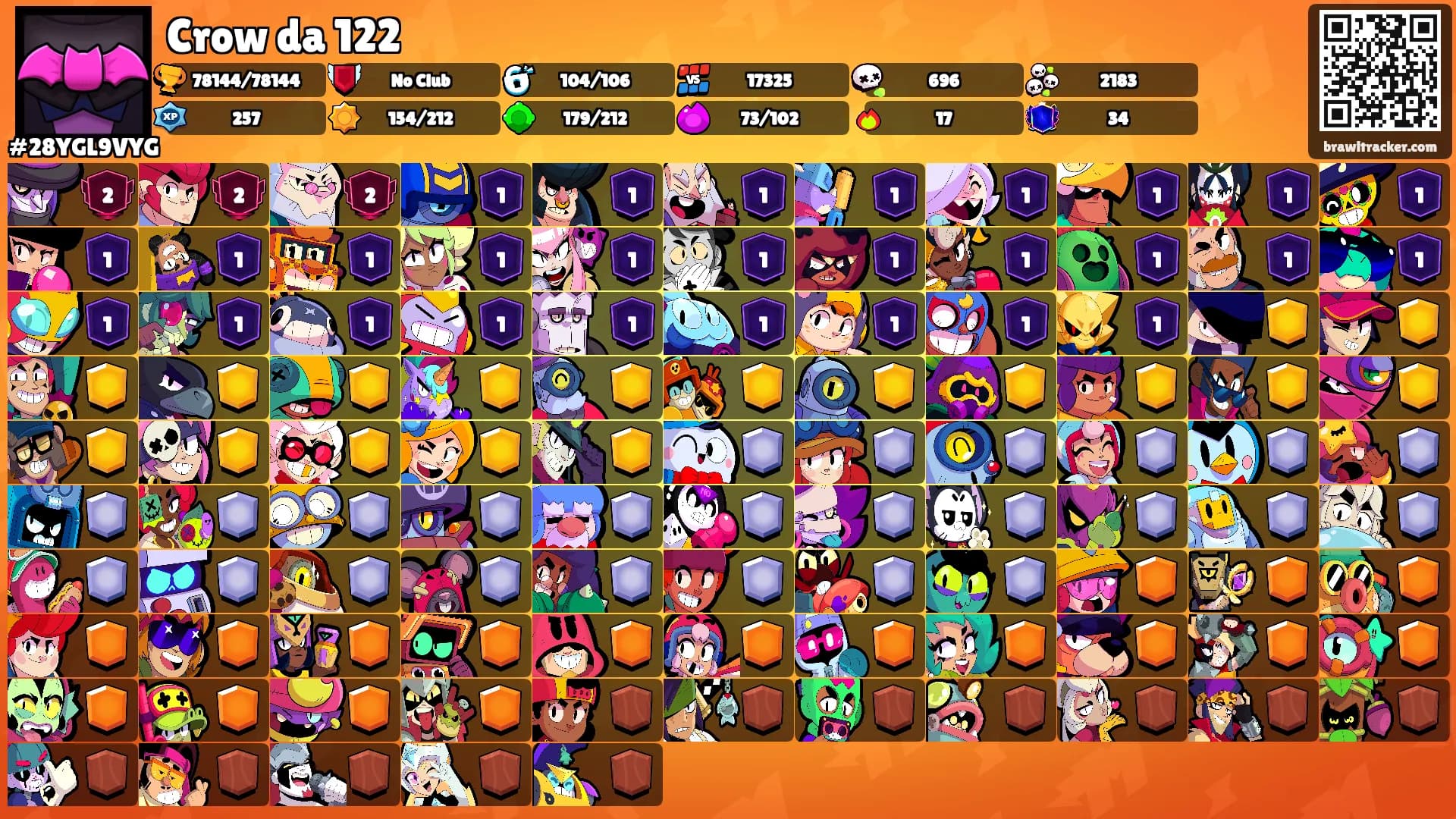 Crow da 122's Ranks