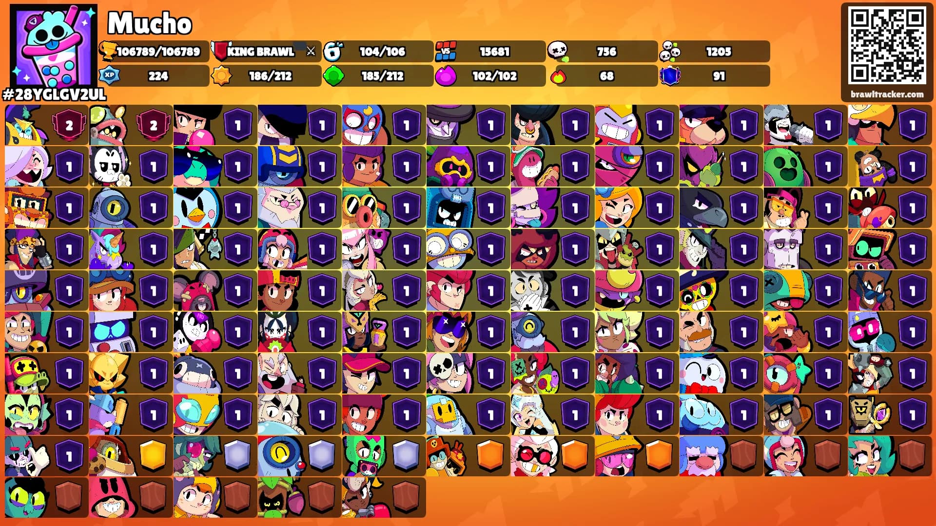 Mucho's Ranks