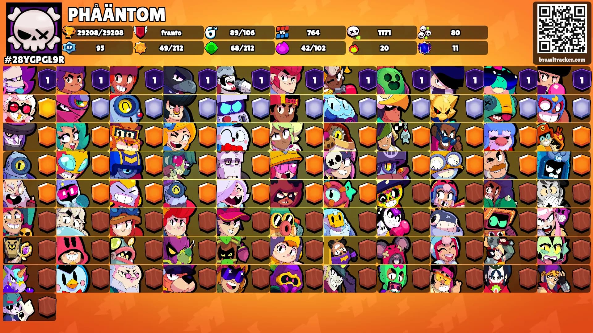 PHÅÄNTOM's Ranks