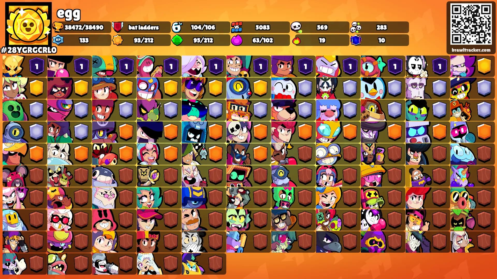 egg's Ranks