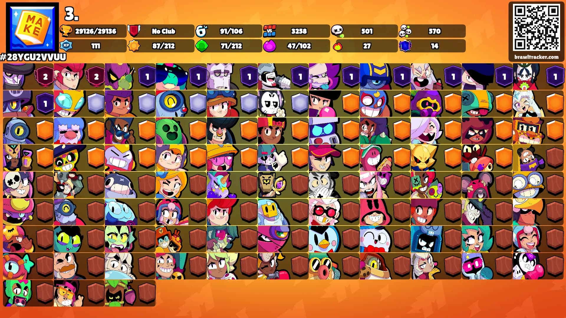 3.'s Ranks