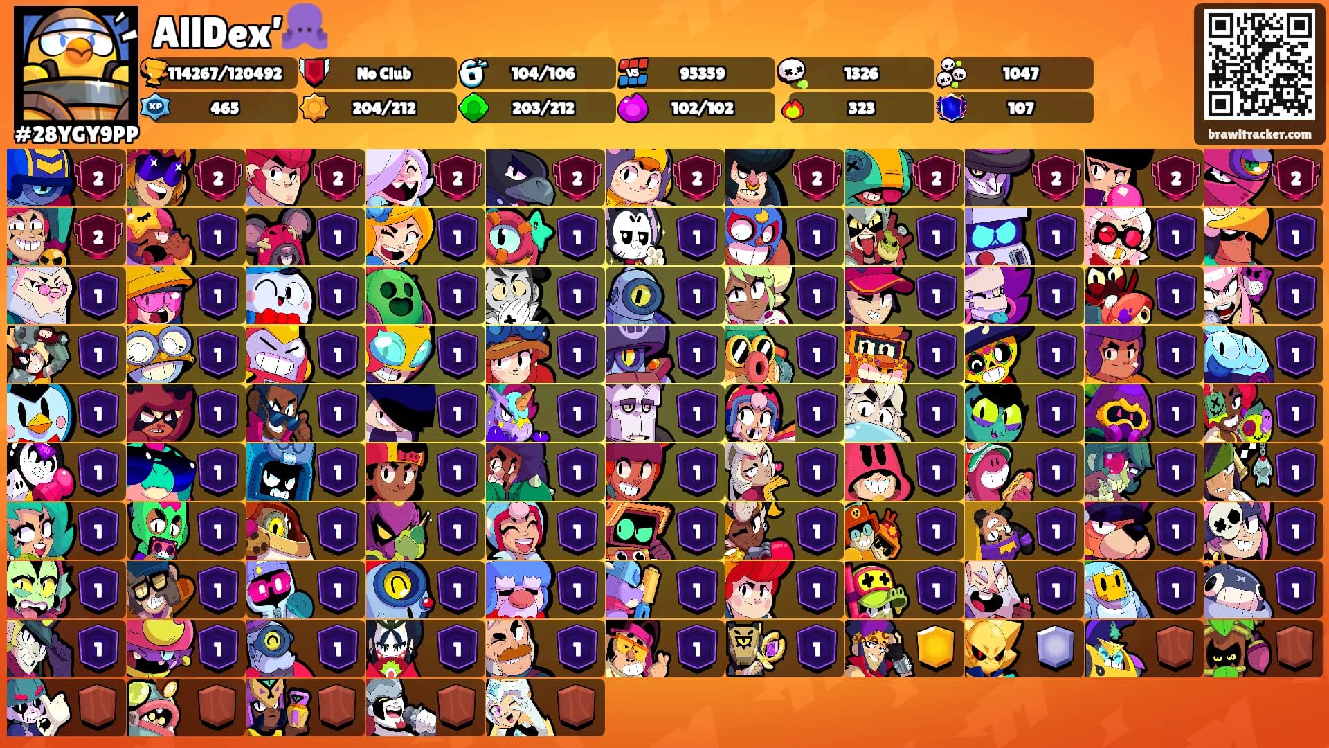 AllDex’🐙's Ranks