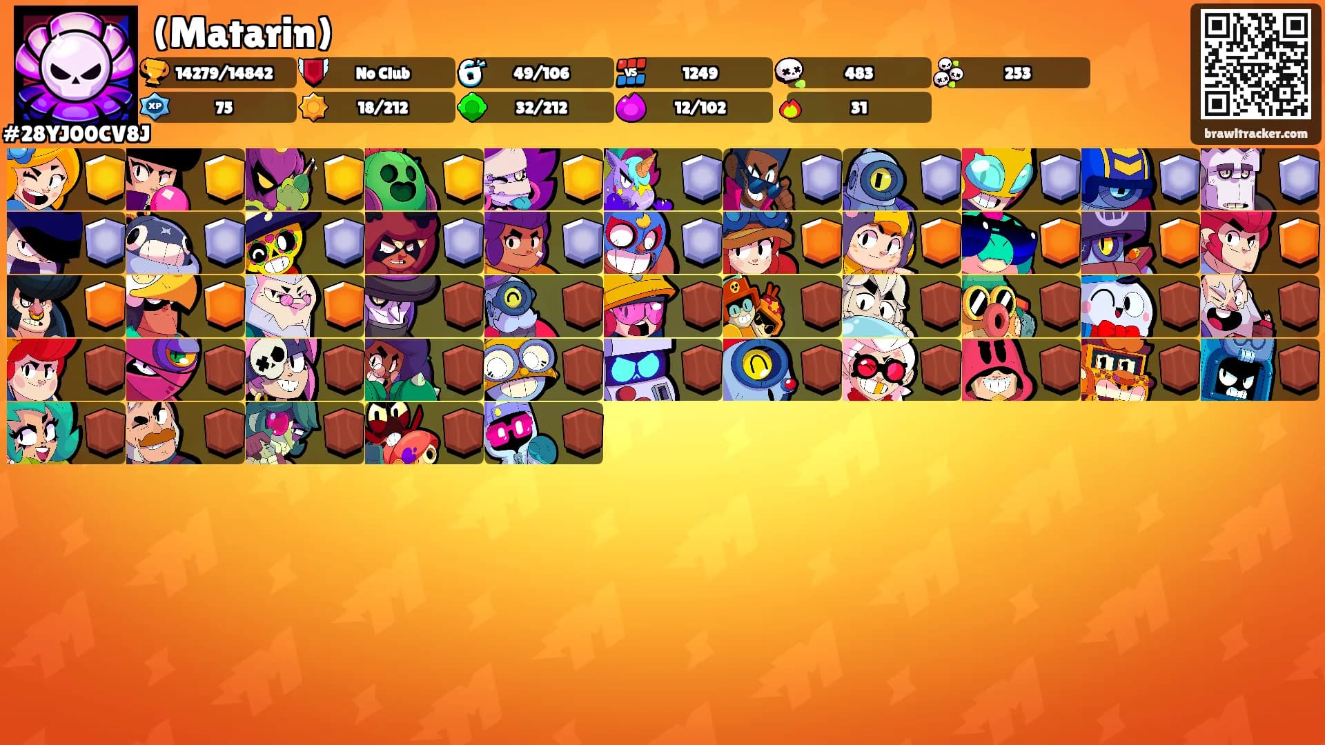 (Matarin)'s Ranks
