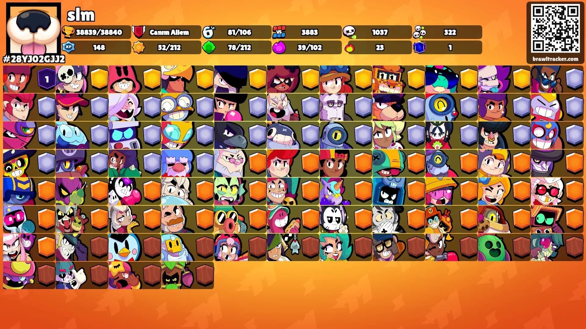 slm's Ranks