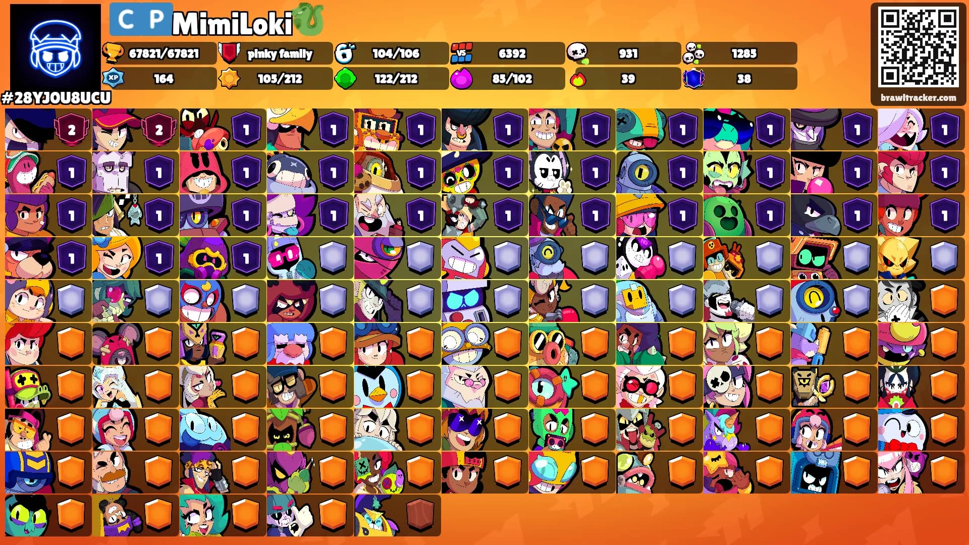 🇨🇵MimiLoki🐉's Ranks