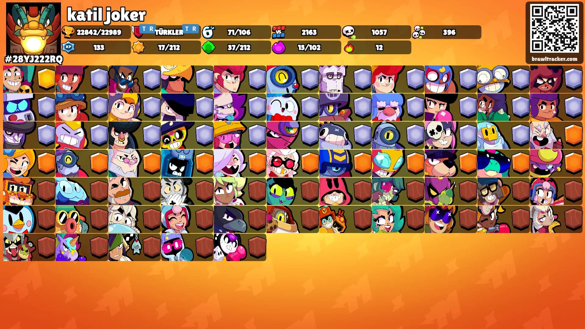 katil joker's Ranks