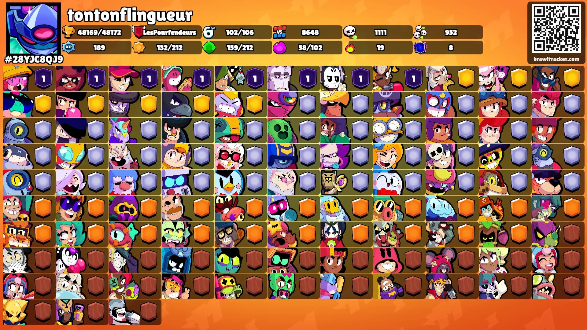tontonflingueur's Ranks
